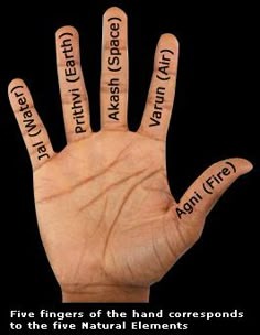 Hand mudra gesture for healing